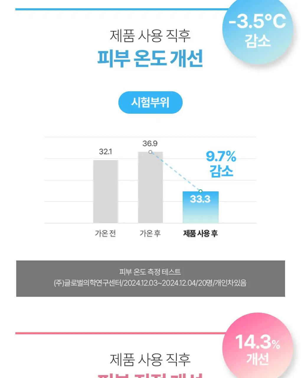 [대용량]식물나라 보송/쿨링/워터프루프 선 스틱 3종(리필기획/1+1) 상세페이지 13